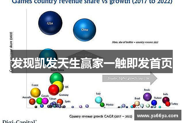 发现凯发天生赢家一触即发首页